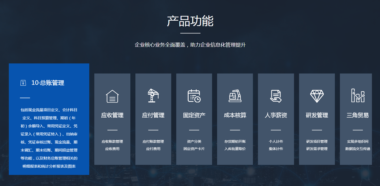 ERP系统可以为企业带来什么?